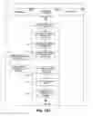 Fig. 53 - Multi-application workflow integration