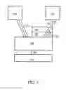 Fig. 04 - System and method of providing inter-application communications