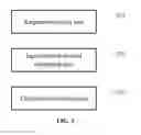 Fig. 06 - Method and apparatus for presenting clipboard contents on a mobile terminal