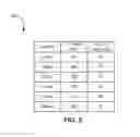 Fig. 06 - Performance problem detection in arrays of similar hardware