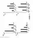 Fig. 13 - Subsystem health score