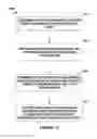 Fig. 15 - Subsystem health score