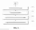 Fig. 07 - Enhanced error detection with behavior profiles