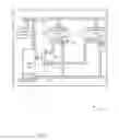 Fig. 03 - Centralized configuration control of reconfigurable computing devices