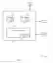 Fig. 05 - Centralized configuration control of reconfigurable computing devices