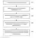 Fig. 01 - METHOD OF CONTROLLING SLED PLANAR OF BLADE SERVER