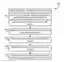 Fig. 01 - Flash copy for disaster recovery (DR) testing