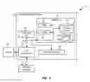 Fig. 02 - Flash copy for disaster recovery (DR) testing