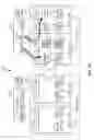 Fig. 06 - Flash copy for disaster recovery (DR) testing