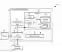 Fig. 01 - Flash copy for disaster recovery (DR) testing