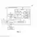 Fig. 02 - Flash copy for disaster recovery (DR) testing
