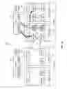 Fig. 06 - Flash copy for disaster recovery (DR) testing