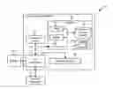 Fig. 01 - Flash copy for disaster recovery (DR) testing