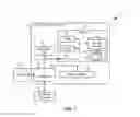 Fig. 02 - Flash copy for disaster recovery (DR) testing