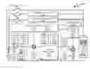 Fig. 01 - Power supply failover system and method