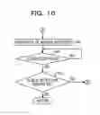 Fig. 17 - INFORMATION PROCESSING APPARATUS, INFORMATION PROCESSING SYSTEM, AND MONITORING METHOD