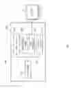 Fig. 02 - Access point group controller failure notification system