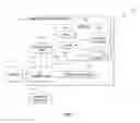 Fig. 02 - System, method, and computer program to improve the productivity of unit testing