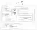 Fig. 01 - System and method for resource modeling and simulation in test planning