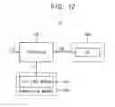 Fig. 11 - METHOD OF OPERATING SOLID STATE DRIVE