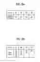 Fig. 09 - Cache allocation based on quality-of-service information