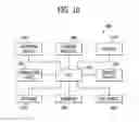 Fig. 11 - Cache allocation based on quality-of-service information