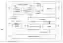Fig. 01 - System for pre-fetching data frames using hints from work queue scheduler