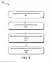 Fig. 05 - Tiered data storage system