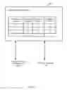 Fig. 03 - Migration of data to register file cache