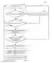 Fig. 05 - Migration of data to register file cache
