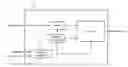 Fig. 01 - Data processing circuit and method for de-interleaving process in DVB-T2 system