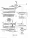 Fig. 08 - Data processing circuit and method for de-interleaving process in DVB-T2 system
