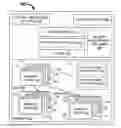 Fig. 01 - Dynamic pinning of virtual pages shared between different type processors of a heterogeneous computing platform