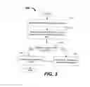 Fig. 04 - Dynamic pinning of virtual pages shared between different type processors of a heterogeneous computing platform