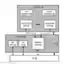 Fig. 01 - Provisioning of secure storage for both static and dynamic rules for cryptographic key information