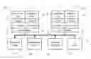 Fig. 01 - Secure computing