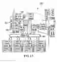 Fig. 13 - Server on a chip and node cards comprising one or more of same