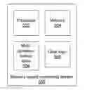 Fig. 01 - Lookup table sharing for memory-based computing
