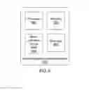Fig. 04 - Lookup table sharing for memory-based computing