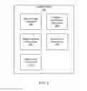 Fig. 03 - Editor for website and website menu