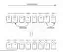 Fig. 01 - STORY DISPLAY PROGRAM AND STORY DISPLAY SYSTEM