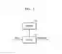 Fig. 02 - DEVICE AND METHOD FOR OUTPUTTING RESPONSE