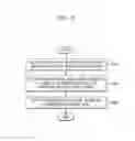 Fig. 03 - DEVICE AND METHOD FOR OUTPUTTING RESPONSE