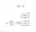 Fig. 18 - DEVICE AND METHOD FOR OUTPUTTING RESPONSE
