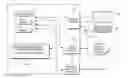 Fig. 01 - Automatic modeling of column and pivot table layout tabular data