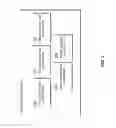 Fig. 03 - Automatic modeling of column and pivot table layout tabular data