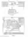 Fig. 02 - Semantic modeling of geographic information in business intelligence