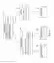 Fig. 05 - Semantic modeling of geographic information in business intelligence