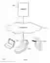 Fig. 08 - Semantic modeling of geographic information in business intelligence