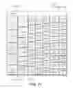 Fig. 12 - Call flow and discourse analysis